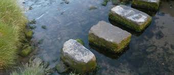 Ο δικός μας δρόμος …. Toυ  Ηλία Γιαννακόπουλου