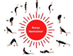 Το Surya Namaskar  – Απο την Μαριαννα Καρακωστα