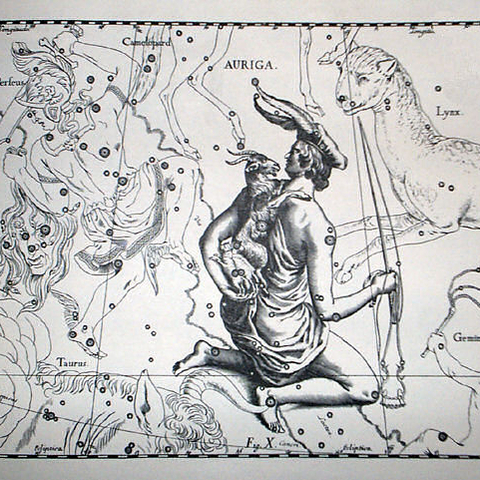 Ο Πανδάρεος από τη Μίλητο της Κρήτης …. Απο την Αρχαιολογο Σοφία Δημητριαδου Κοκκίνου